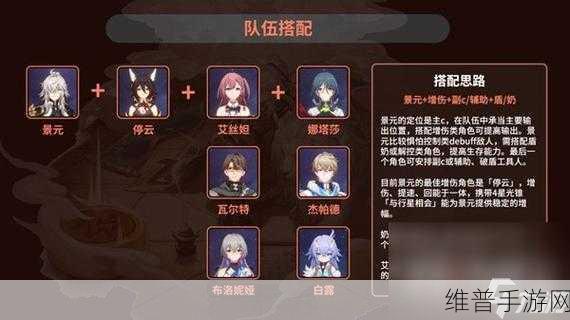 崩坏星穹铁道景元装备搭配全攻略