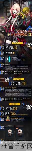 少女前线，M4 夜战 14 制霸秘籍