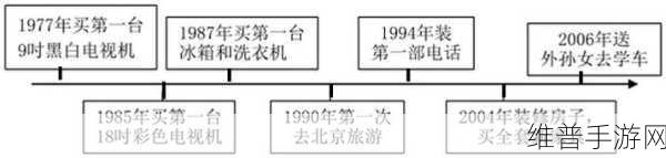 国产一2一：好的，以下是根据“国产一2”拓展出的新
