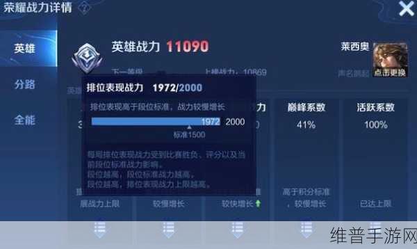 王者荣耀巅峰赛战力之谜,探索不加战力的真相