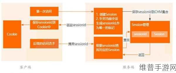 Javaparser JDT parser:以下是根据Javaparser和JDT Parser拓展出的几个新标题,均不少于10个字: