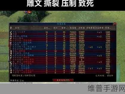 wlk战士pvp：1. WLK战士PVP：征服竞技场的终极之路