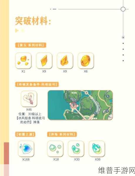 原神复原械画部件之一全解析攻略秘籍