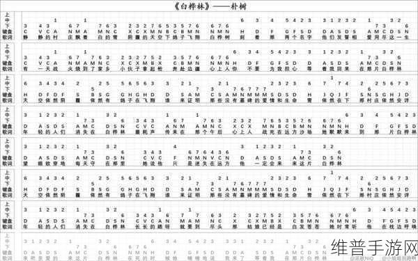 原神镜花听世，合奏伙伴与玩法全解析