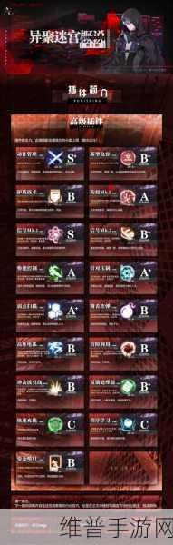 探索战双帕弥什兑换码获取全攻略