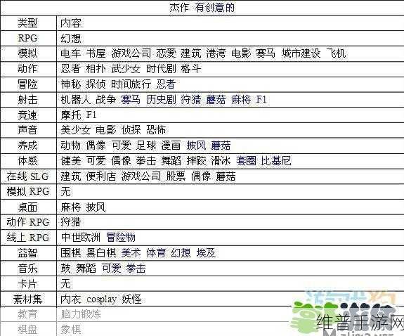 游戏发展国攻略：1. 《游戏发展国：如何打造最佳游戏团队