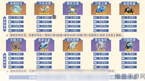 原神2024玛拉尼兑换码：1. 2024年原神玛拉尼兑换码获取攻略