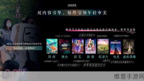 b站不收费免费2024年：1. B站2024：无需付费的全新免费观影体验