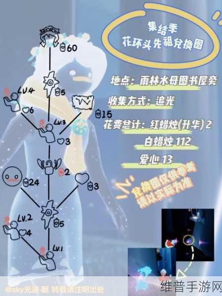 光遇花环发型先祖复刻位置全解析