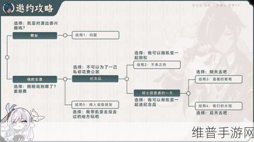 原神凯亚邀约事件结局三温暖的葡萄全攻略