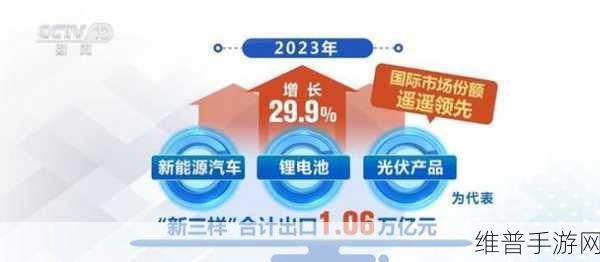 国产一二三：1. 国产一二三：创新引领中国制造的新篇章
