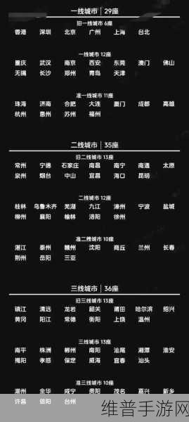 国产1234区2024：1. 2024年国产1234区全新升级探索之旅