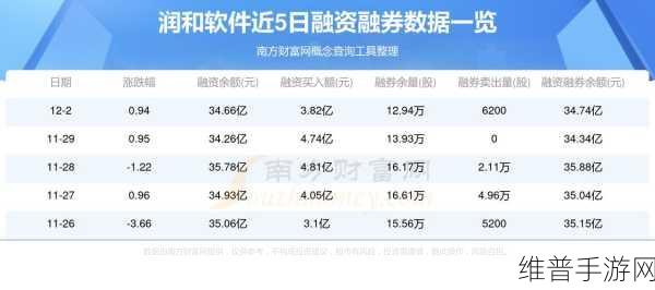 免费行情软件网站v1.78.1：1. 免费行情软件v1.78.1版全新功能解析