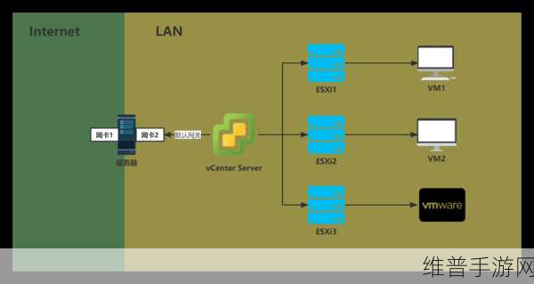 日本windowsserver:1. 日本Windows Server:提升企业IT基础设施的关键解决方案