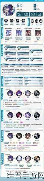 崩坏星穹铁道转瞬即燃材料全攻略