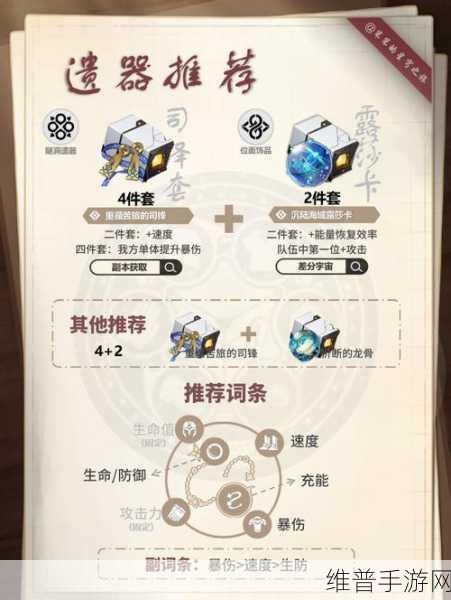 崩坏星穹铁道转瞬即燃材料全攻略