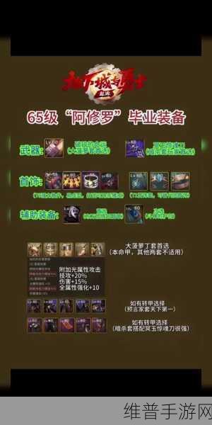 dnf男漫游毕业装备:DNF男漫游毕业装备全解析与最佳搭配指南