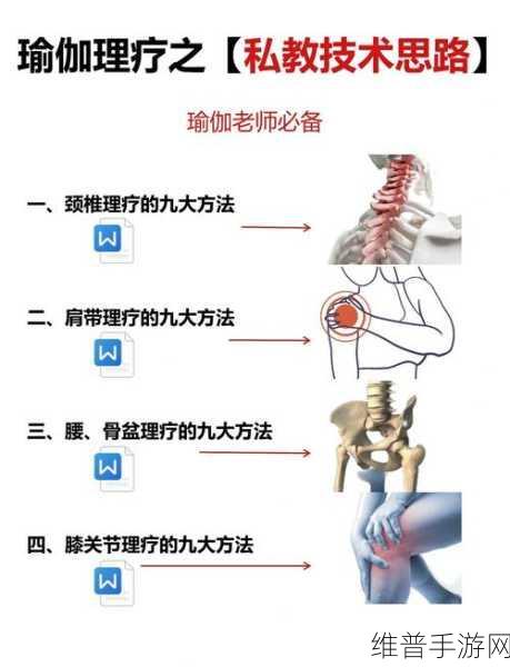 男瑜伽老师辅助肢体接触注意:1. 男瑜伽老师在辅助肢体接触中的专业技巧探讨