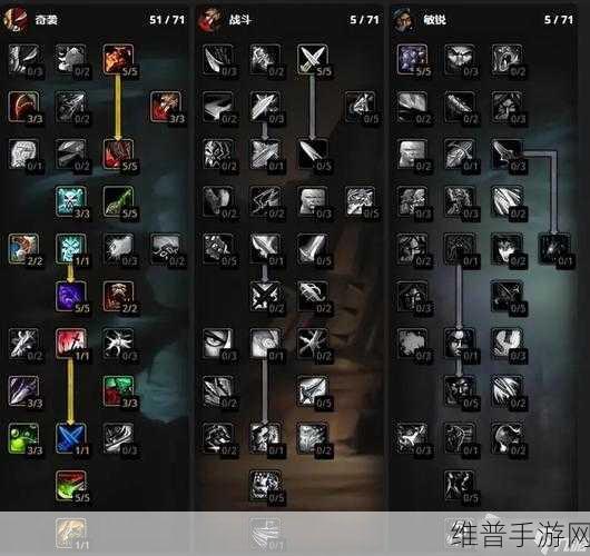 wlk怀旧服盗贼什么天赋厉害:1. 《怀旧服盗贼天赋解析:哪种更具威胁?