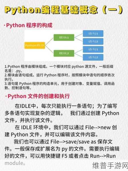 人马大战PYTHON代码教程：1. ＂深入解析人马大战：Python编程从入门到精通
