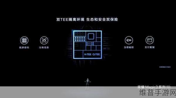 最新加密通道或隐秘通道:1. 加密通道的未来:隐秘通信的新机遇与挑战