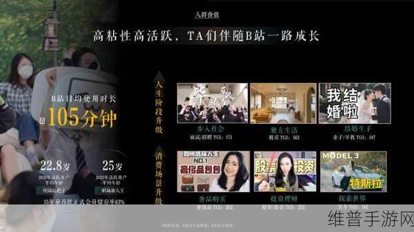 给大家科普一下b站推广网站：当然可以，以下是一些关于B站推广网站的标题建议，每个都不少于10个字：