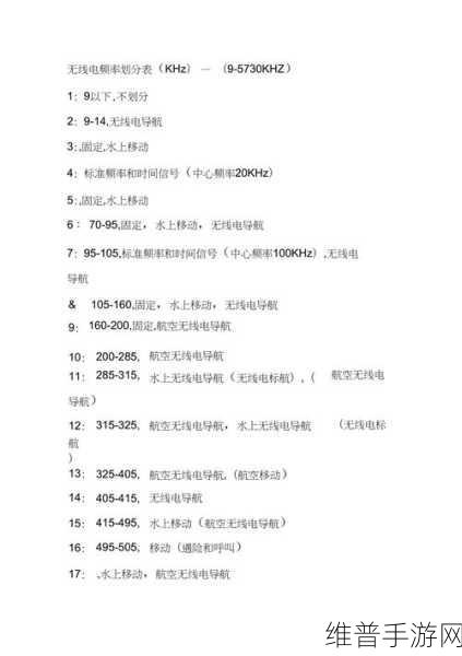 中文日产幕无线码一区2023：1. 2023年度中文日产幕无线码全新解读