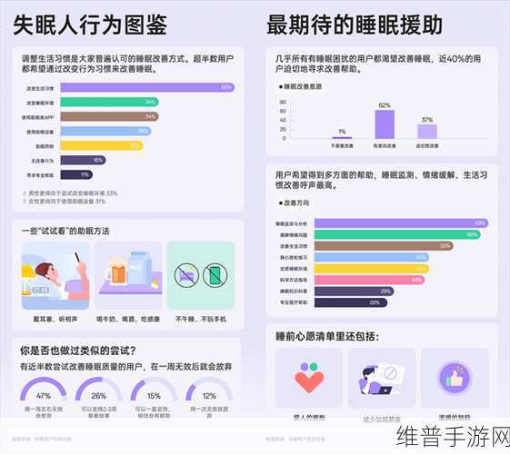 夜间禁用100款app：1. 夜间禁用100款应用程序，助你拥有更健康的睡眠