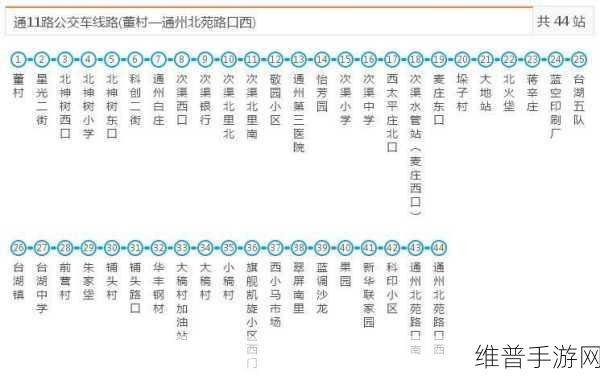 精品一区二区三区四区五区六区怎么用：根据“精品一区二区三区四区五区六区”的主题，可以拓展出以下新的