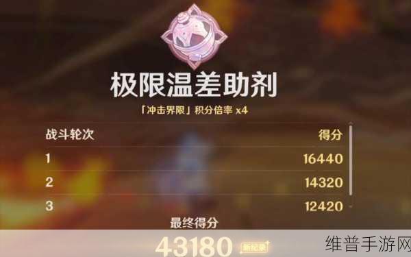 原神极限温差助剂关卡通关秘籍大揭秘