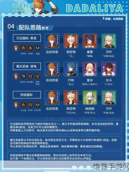 原神，达达利亚队伍搭配的绝佳攻略