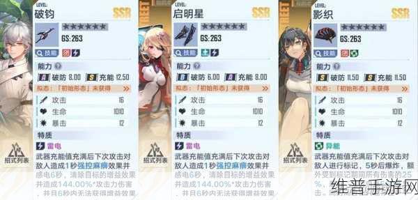 幻塔启明星最优意志搭配全解析