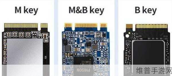 深入浅出ssd：1. 理解SSD：从基础到实用的全面解析