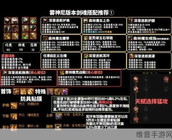 雾神尼元素装备搭配：雾神尼元素装备搭配解析与实战技巧分享