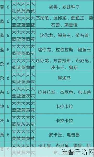 宝可梦大探险梦幻食谱终极指南