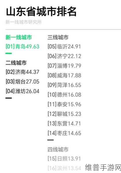 亚洲国产一线二线三线丁豆网：1. 打破传统界限：一线二线三线城市的发展新机遇