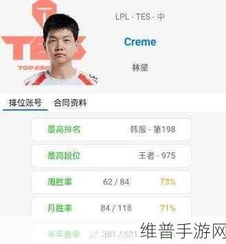 韩服最新rank排名：1. 韩服最新Rank榜单揭秘：谁将称霸赛季？