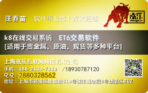 黄金网站app在线观看大全免费：1. 线上黄金交易：随时随地掌握市场动态