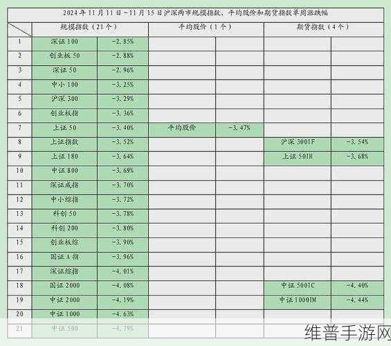 100大看免费行情的软件下载安装：1. 免费行情软件推荐：100大看盘工具下载安装指南