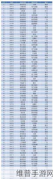 100大看免费行情的软件下载安装:1. 免费行情软件推荐:100大看盘工具下载安装指南