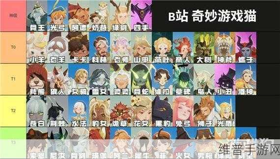剑与远征十大废物英雄：剑与远征：那些被遗忘的废物英雄大揭秘