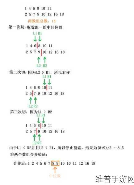 中国Javaparser大学生：以下是关于中国Javaparser的几个可能标题，均不少于10个字：
