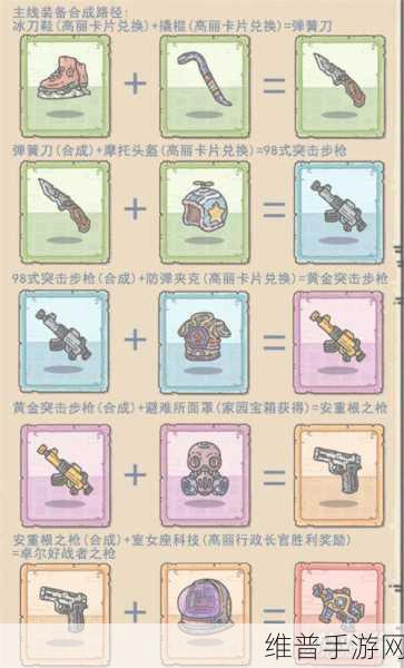 最强蜗牛分解装备全攻略指南