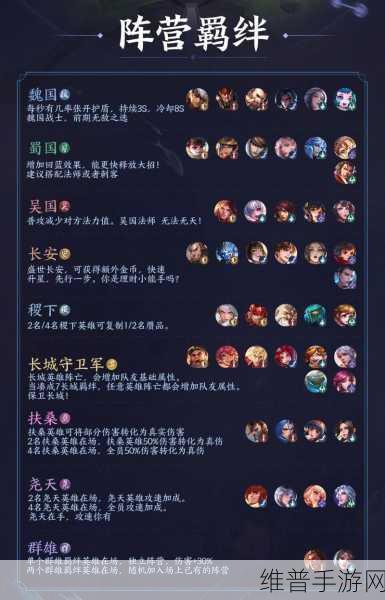 王者荣耀出同一件装备效果会叠加吗：王者荣耀装备叠加效果解析与玩法指南