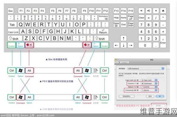 win11android 子系统键盘映射：深入探索Win11 Android子系统中的键盘映射功能与技巧
