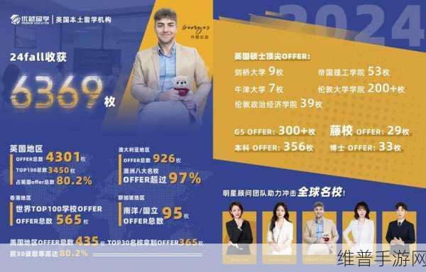 freesmovies威久国际精彩视频：1. 威久国际：畅享无限精彩视频体验