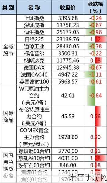 九·幺9.1海外:1. 开拓国际市场:九·幺9.1海外发展新机遇