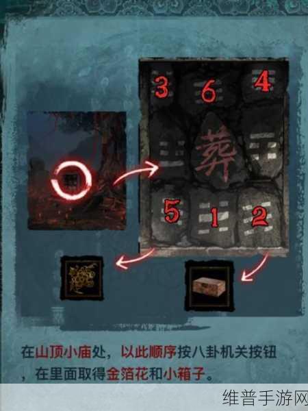 纸嫁衣 3 第五章通关秘籍，全图解攻略指南