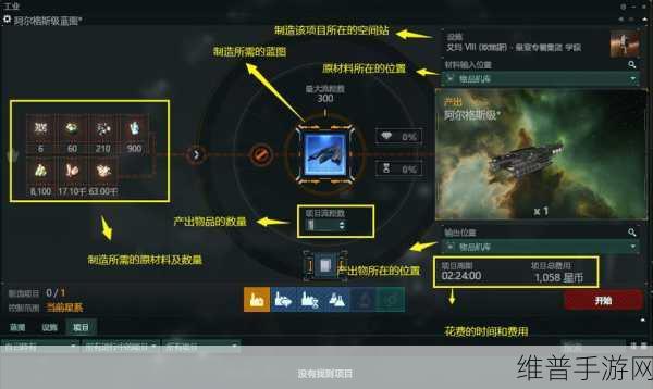EVE 星战前夜，财富密码大揭秘