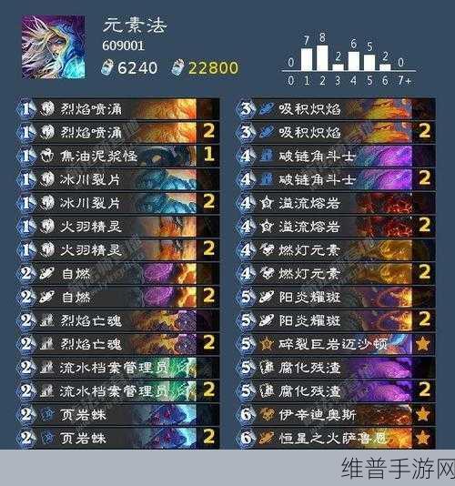 炉石传说，术士卡组最强搭配及代码全解析